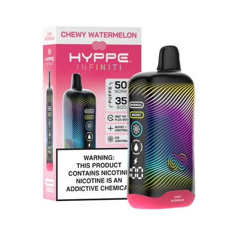 Chewy Watermelon – Red Hyppe vape with chewy watermelon flavor profile