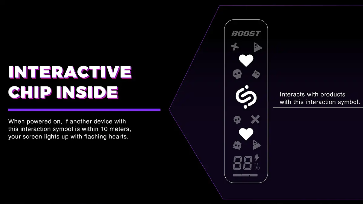 Chillax Psylo lock system and interactive chip illustration