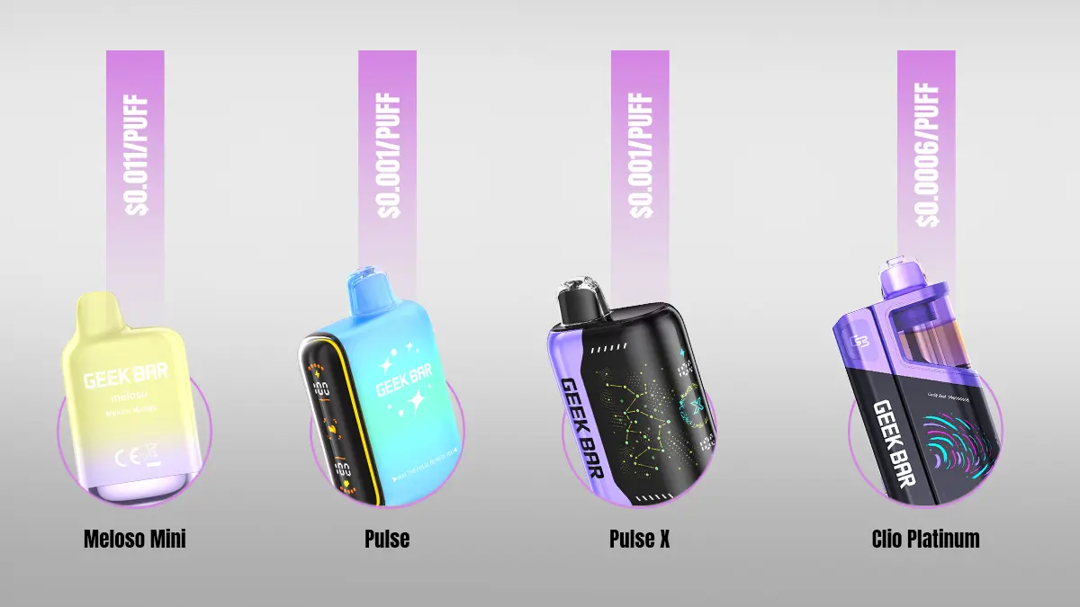 Geek Bar cost per puff infographic comparing five models from Meloso Mini to Clio Platinum 50K