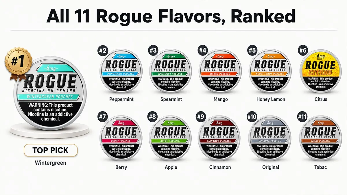 Rogue nicotine pouches all 11 flavors ranked Wintergreen Peppermint Mango